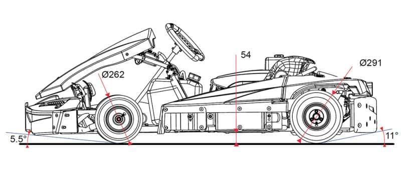 SODI SR4