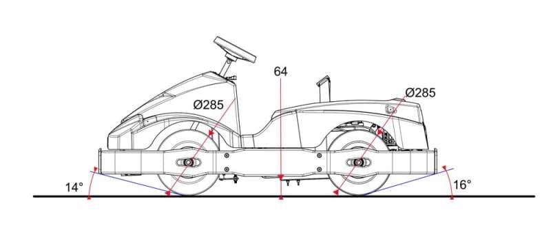 SODI KidRacer