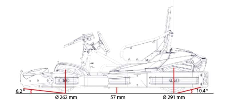 SODI X2Drive